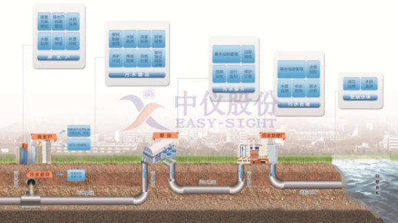 QQ截图20220124103503.png