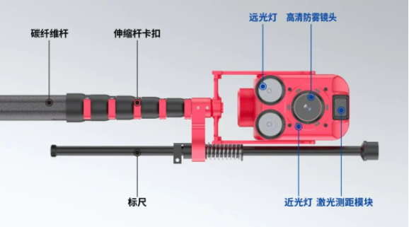QQ截图20220511141829.png