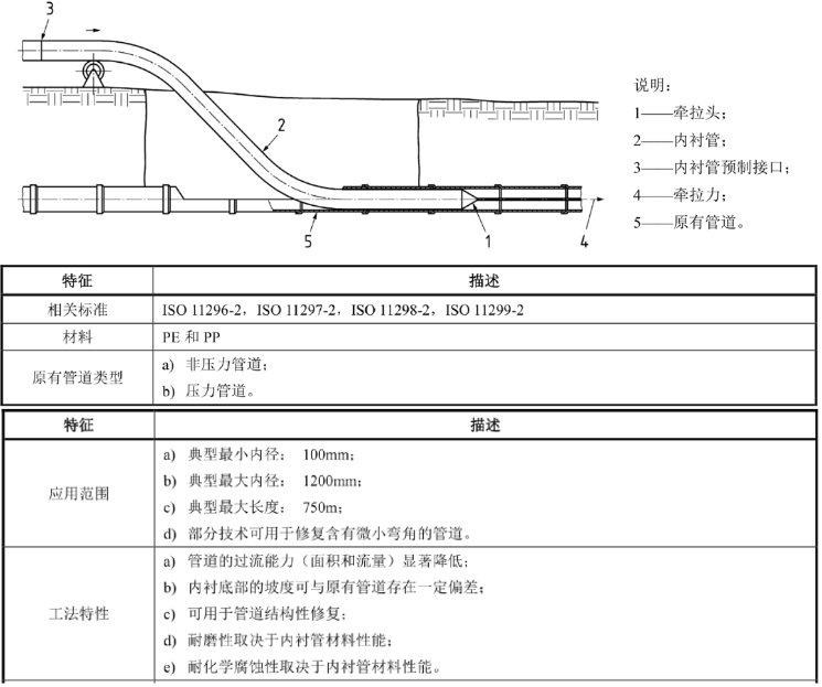 QQ截图20220916113738.png