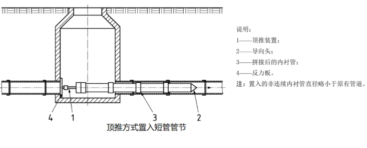 QQ截图20220916113750.png