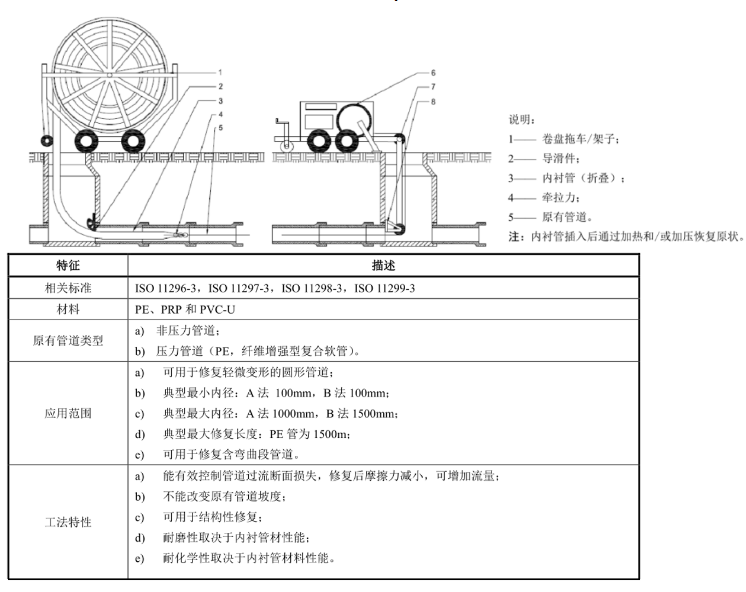 QQ截图20220916113805.png