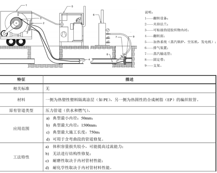 QQ截图20220916113902.png